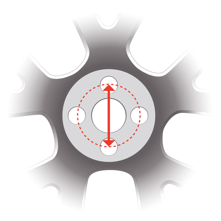 bolt-patterns-lug-patterns-explained-wheel-suppliers